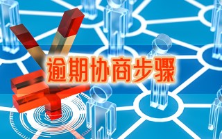 建行信用卡逾期会打联系人吗，1分钟读懂它！